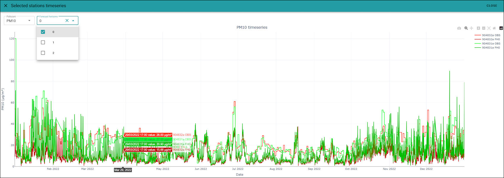 _images/timeseries_forecast.png